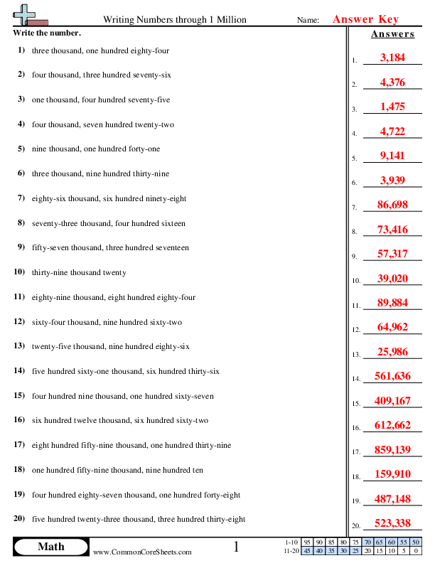  - Word to Numeric Within 1 Million worksheet